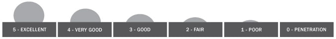 diagram showing heat deflection of energy-efficient siding