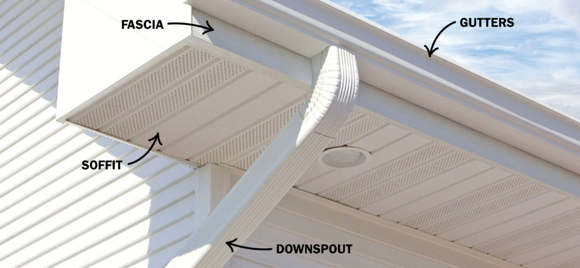 Soffit Fascia downspout and gutter diagram