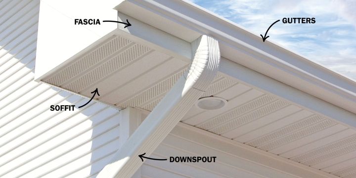 Why Does Your Home Need Soffit and Fascia? | Blog | Western Products