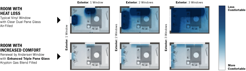 RBA_TriplePaneGlassDiagram